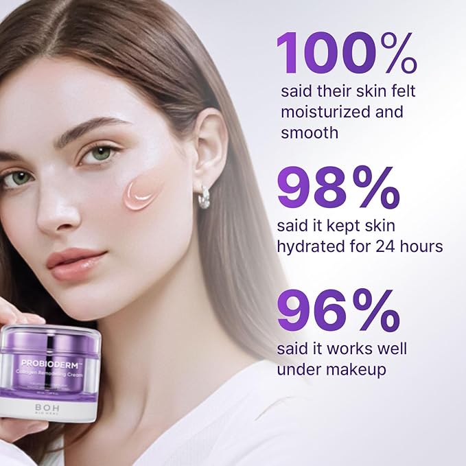 BIOHEAL BOH Probioderm™ Collagen Remodeling Cream 1.69 fl oz (50 ml) | Pore Tightening Cream with 150,000 Collagen Capsules for Firmness & Smooth Texture | Lightweight Moisturizer for Flawless Skin