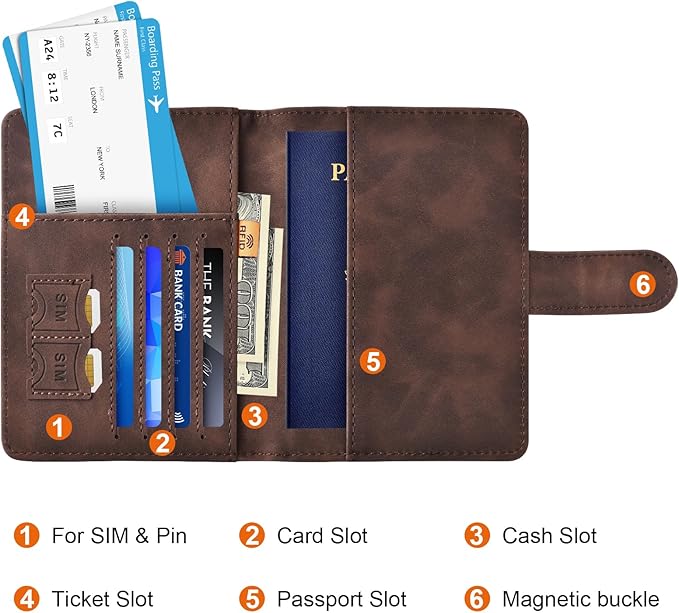 Eoehro Passport Holder for Travel Essentials, Passport Wallet Cover Case for - Image 3
