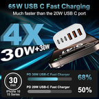 USB C Charger Block - Image 3