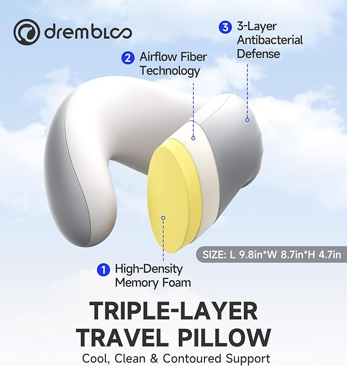 Travel Pillow for Airplane Sleep, 100% Memory Foam Neck Pillow for Deep Sleepers - Image 5