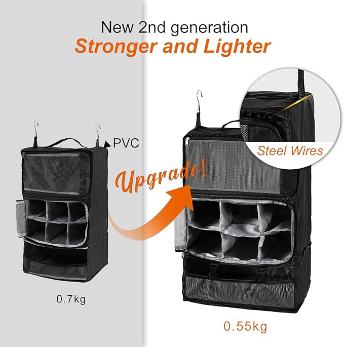TABITORA Travel Portable Hanging Shelves Closet Organizer Packing Luggage - Image 2