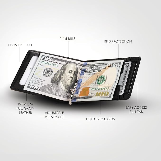 Kings Loot Money Clip Slim Minimalist Wallet - Image 5
