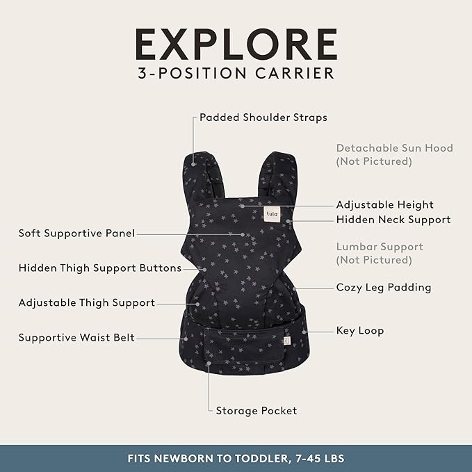 Baby Tula Explore Carriers - Image 3