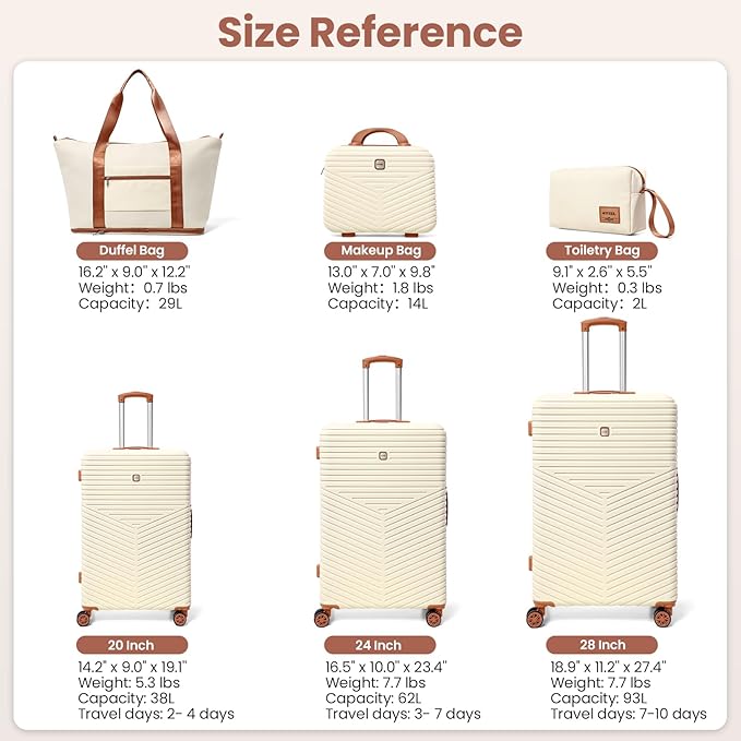 Hoteel 6 Piece Luggage Set Carry on ABS+PC Hard Shell Suitcase - Image 3