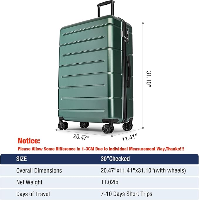 KYME 30 Inch Luggage TSA Approved Hardside Suitcases - Image 7