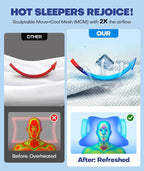 Emircey Clinical-Level Relief Cervical Neck Pillow - Image 3