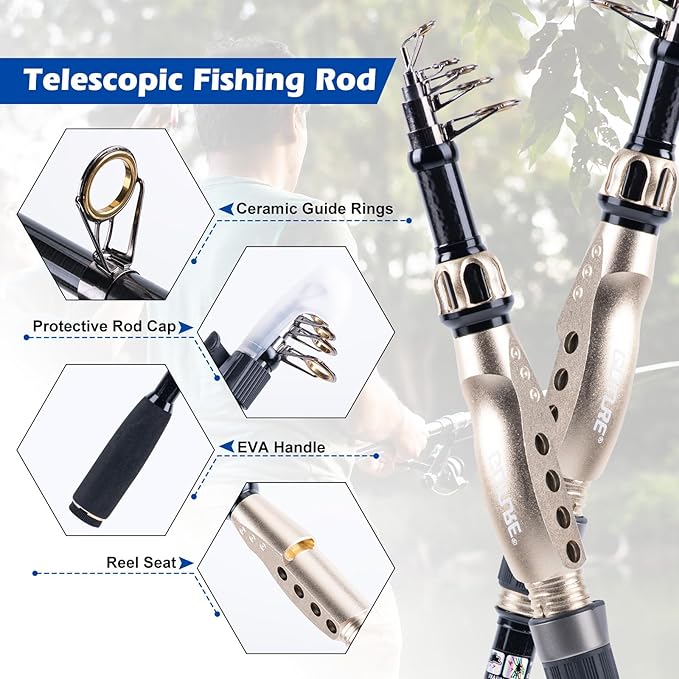 Goture Fishing Rod and Reel Combo - Image 2
