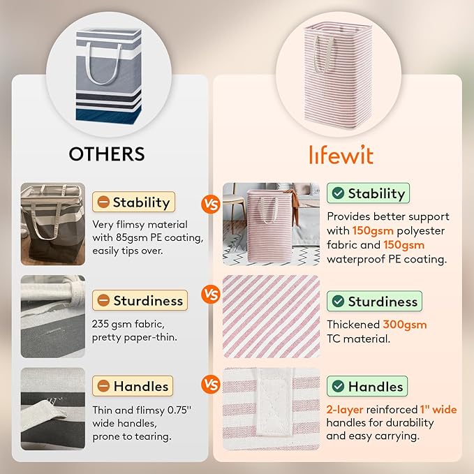 Lifewit 2 Pack Laundry Hamper Large Collapsible Laundry Baskets, Freestanding - Image 3