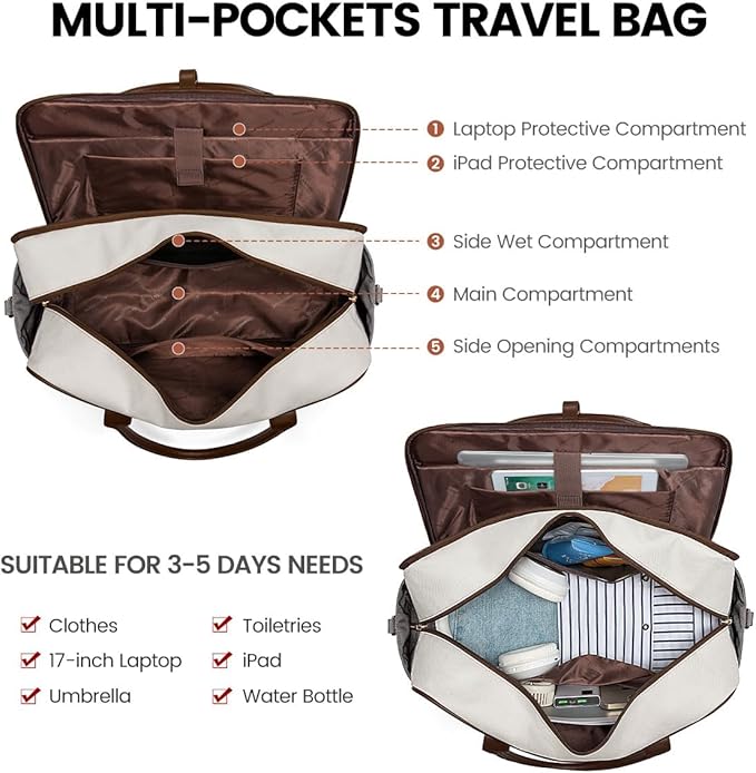 LOVEVOOK Weekender Travel Duffel Bag, Personal Item Duffle Bags - Image 3