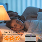 LUXSWAY White Noise Machine, Sleep Sound Machine - Image 3