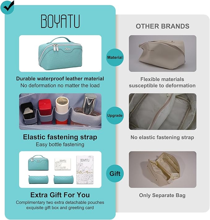 BOYATU Travel Makeup Bag Organizer Cosmetic Bag: 3 Pcs Set Make up Bags - Image 2