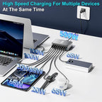 500W USB C Charger Block, 8-Port Fast USB Charging Station Dual PD 100W GaN Ⅲ - Image 2