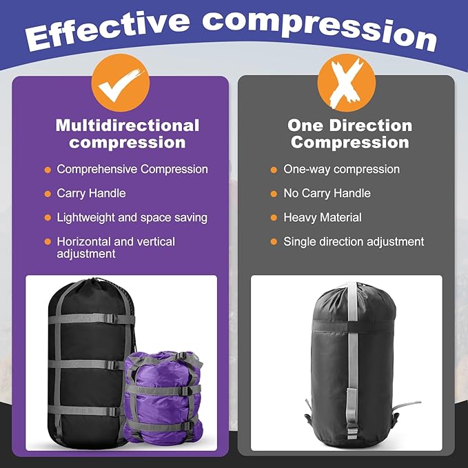 5 Pack Compression Stuff Sack 5 Assorted Size Sleeping Bag Stuff Sack - Image 5
