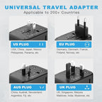 Universal Travel Adapter, GaN 45W International Power Adapter, 3 USB-C & 1 - Image 6