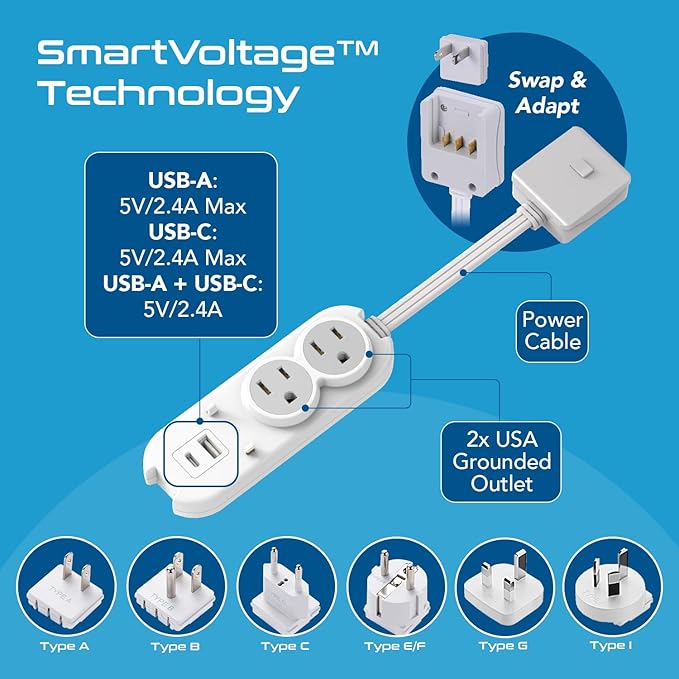 Ceptics Travel Power Strip W/ Adapter Plug Set - Image 4