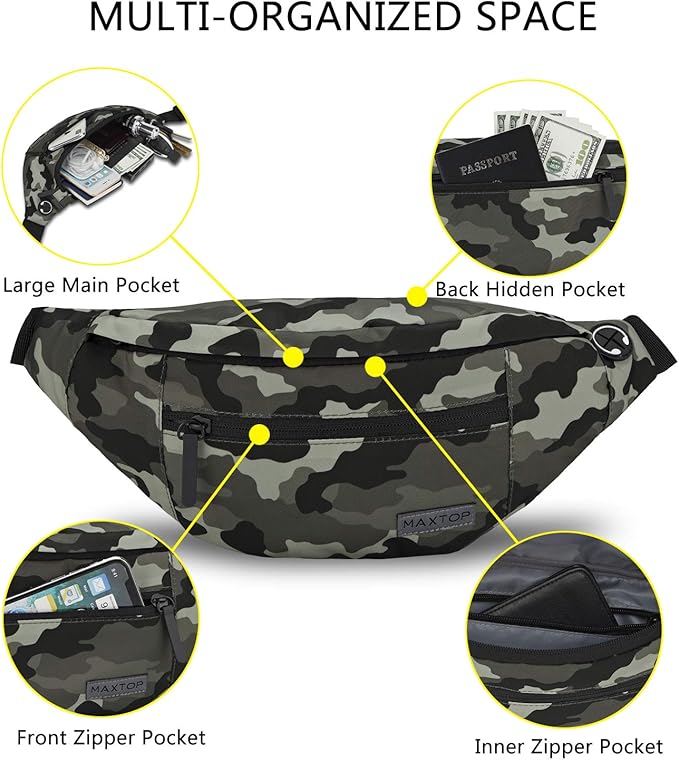 MAXTOP Large Crossbody Fanny Pack - Image 4