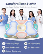 Cervical Pillow for Neck Pain Relief - Image 2
