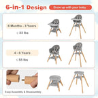 HONEY JOY Baby High Chair, 6 in 1 Convertible Wooden Highchair - Image 3