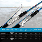 Fiblink 2-Piece Boat Conventional Fishing Rod Portable Spinning/Casting Rod - Image 7