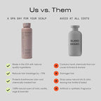 Jupiter Balancing Anti Dandruff Shampoo Duo, - Image 7