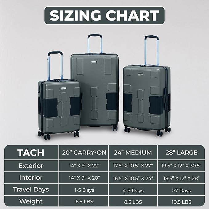 Tach V3.1 Hard Shell 3 Piece Luggage Set - Image 4