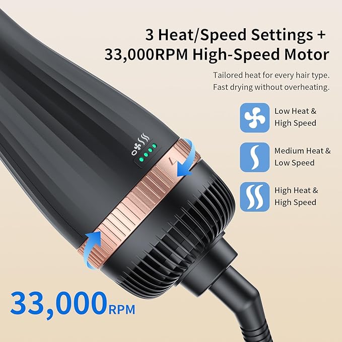 Hot Air Brush Blow Dryer in One, 4-in-1 Ionic Hair Dryer and Styler Volumizer with 3.2" Oval Barrel, 33000RPM High-Speed Motor, Hot Air Straightener Brush, All Hair Types KNS-M8
