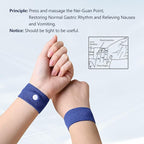 Motion Sickness Wristband, Anti-Nausea Acupressure Wrist Band - Image 3