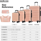 LONG VACATION 6 Piece ABS+PC Hardshell Luggage Set - Image 7