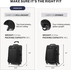 Travelpro Maxlite 5 Softside Expandable Upright 2 Wheel Carry-on Luggage - Image 7
