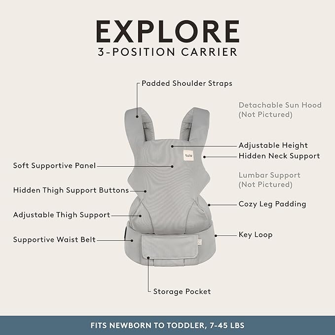 Baby Tula Explore Carriers - Image 3