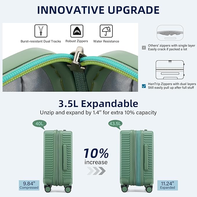 Hard Shell Suitcases Airline Approved 20 Inch Carry on Luggage, Expandable - Image 4