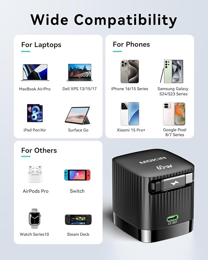 65W Retractable Wall Charger, PD Fast USB C Charger Block - Image 6