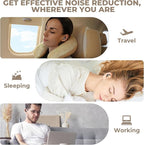Ear Plugs for Sleeping: Reusable Earplugs for Sleep, Snoring Blocking, 2 Pairs - Image 6