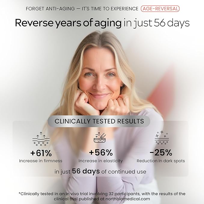 NANORETINOL, the Retinol Serum 232% more Effective - Clinically Proven - Encapsulated Nano Retinol Serum for Face & Eye Contour - Anti-Aging & Dark Spots Remover - Less Irritating than Tretinoin