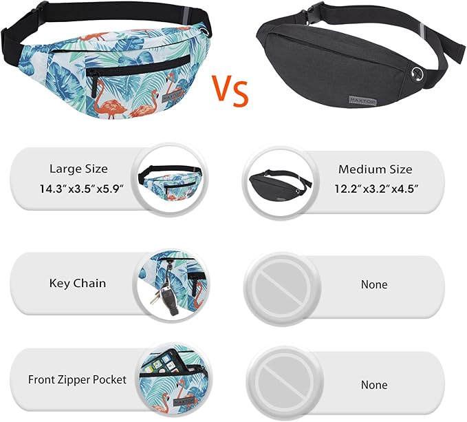 MAXTOP Large Crossbody Fanny Pack - Image 5