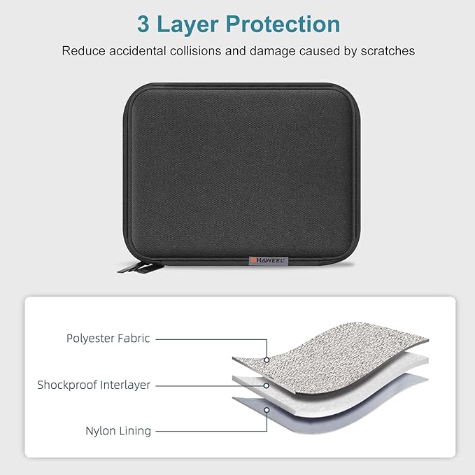 Electronic Accessories Organizer Carry Bag, Travel Cable Storage Case Portable - Image 3
