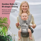 Baby Carrier, 6-in-1 Ergonomic Baby Carrier Newborn to Toddler, - Image 4