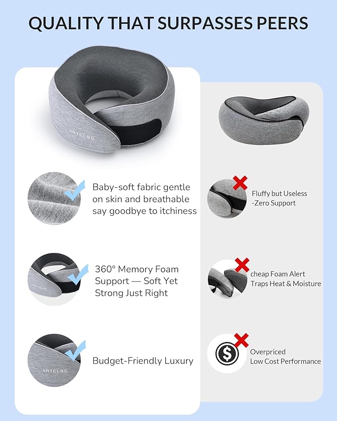 Neck Travel Pillow for Rest - Image 7