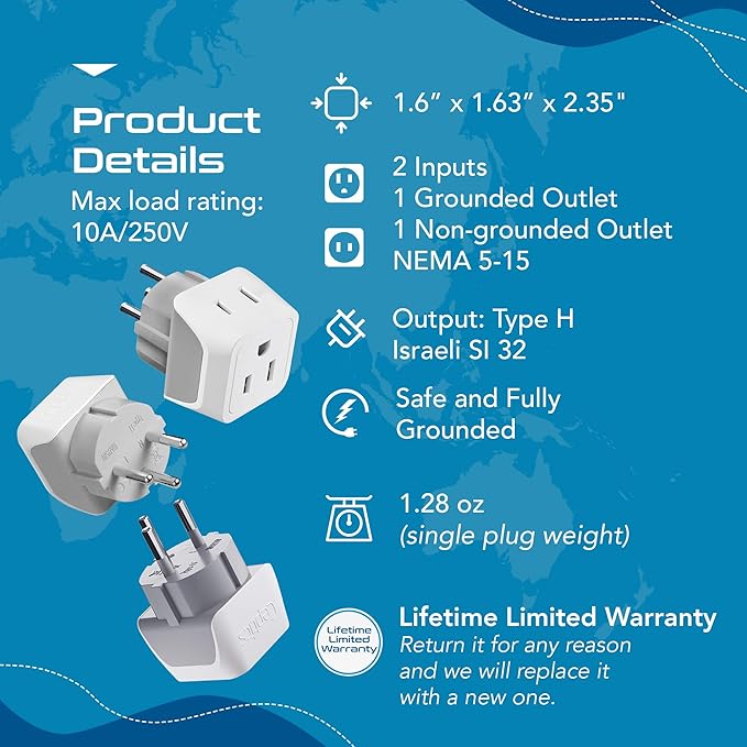 Ceptics Israel Plug Adapter - 2 in 1 Type H Adapter - Image 5