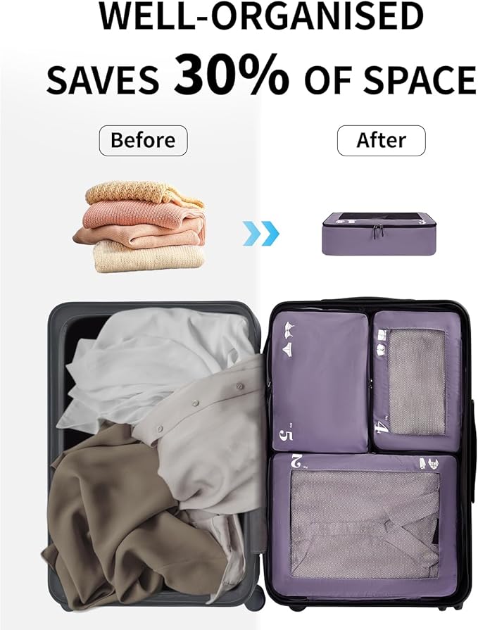 ECOHUB 7 Set Packing Cubes Tear-Resistant Luggage Packing Organizers - Image 2