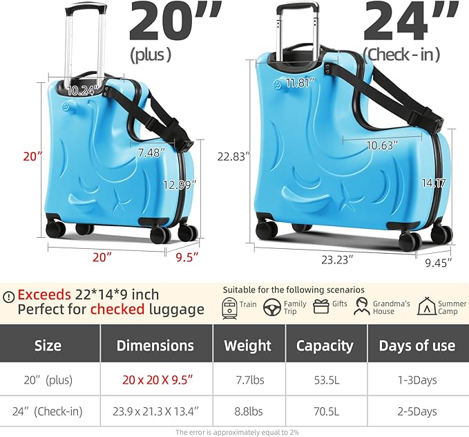 N-A Kids Ride On Suitcase with Wheels, Scooter Luggage - Image 5
