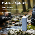 POMKAKA Collapsible Water Bottles 24.3oz, 2nd Generation Leakproof BPA-Free - Image 2