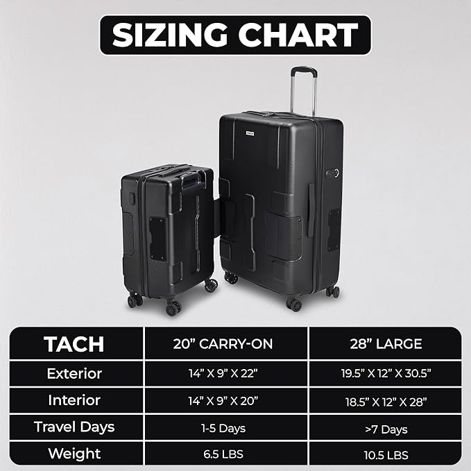 Tach V3.1 Hard Shell 2 Piece Luggage Set - Image 4