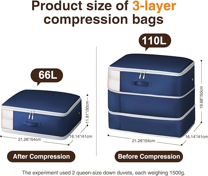 6 Pack Compression Storage Bags - 110L Large Capacity Comforter Storage Bag - Image 2