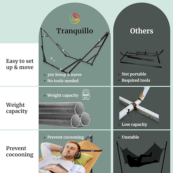 Tranquillo Universal Double Hammock - Image 4