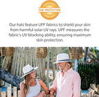 Wallaroo Hat Company Women’s Casual Traveler Sun Hat - Image 7