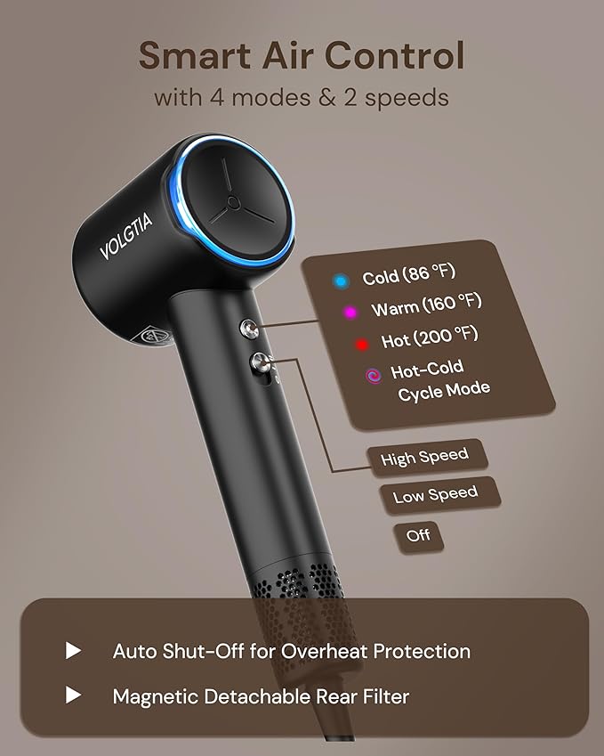 Hair Dryer Blow Dryer with Diffuser for Curly Hair, 110000 RPM Professional High Speed Ionic Hairdryer for Frizz Control, Ultra-Fast Drying, 6.5 ft ALCI Cord, Low Noise, Magnetic Attachments