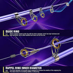 Sougayilang Portable Telescopic Fishing Rod - Image 2