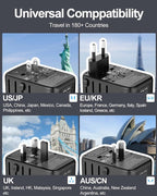 Universal Travel Adapter, 120W GaN International Power Plug Adapter, 5 USB - Image 2
