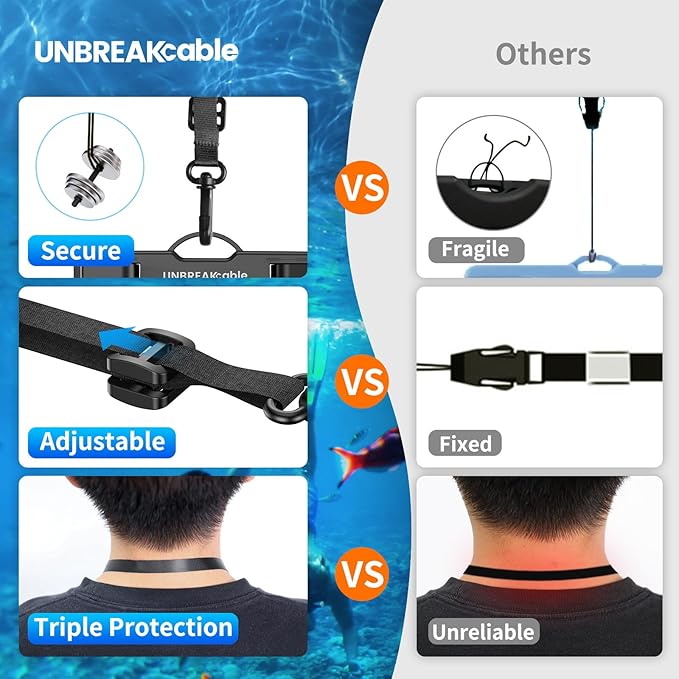 UNBREAKcable Waterproof Phone Pouch-2 Pack IPX8 Waterproof Phone Case - Image 3